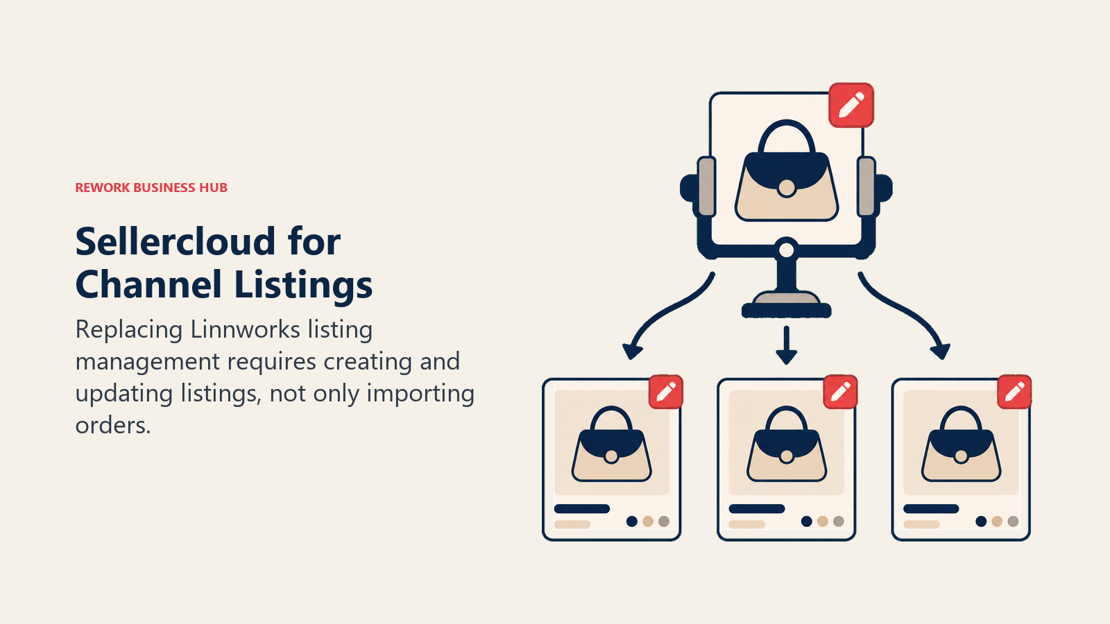 Sellercloud for Channel Listings: Replacing Linnworks listing management requires creating and updating listings, not only importing orders.