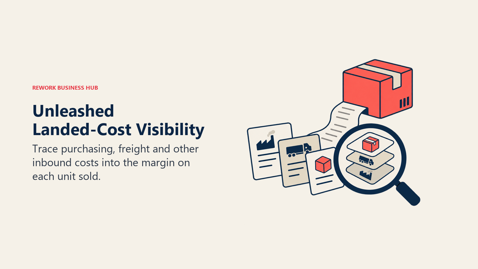 Unleashed Landed-Cost Visibility: Trace purchasing, freight and other inbound costs into the margin on each unit sold.
