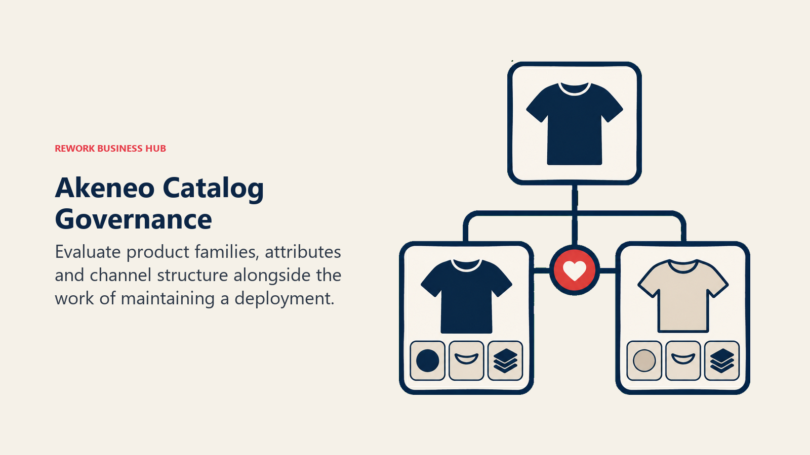 Akeneo Catalog Governance: Evaluate product families, attributes and channel structure alongside the work of maintaining a deployment.