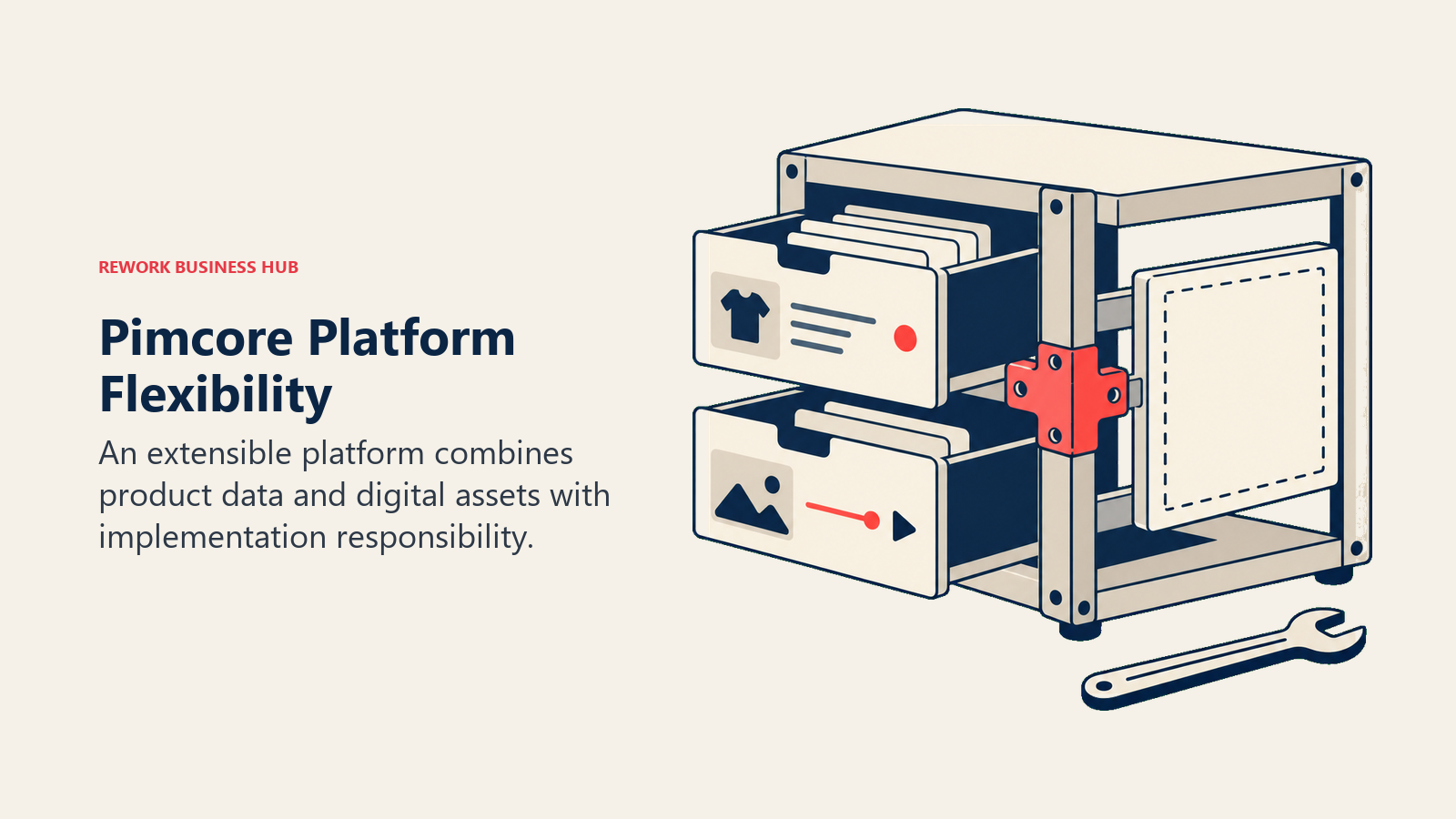 Pimcore Platform Flexibility: An extensible platform combines product data and digital assets with implementation responsibility.