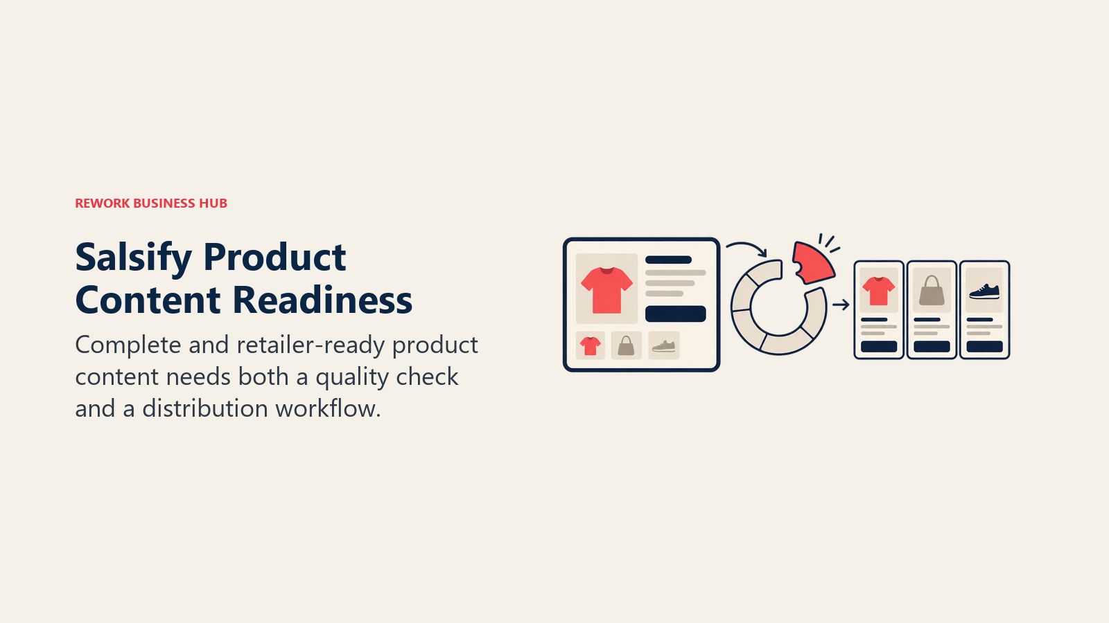 Salsify Product Content Readiness: Complete and retailer-ready product content needs both a quality check and a distribution workflow.