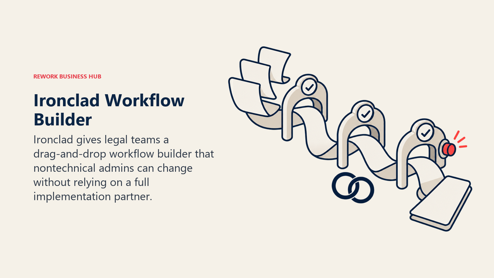 Ironclad workflow builder shown as a smooth contract route passing through adjustable approval gates to a completed agreement