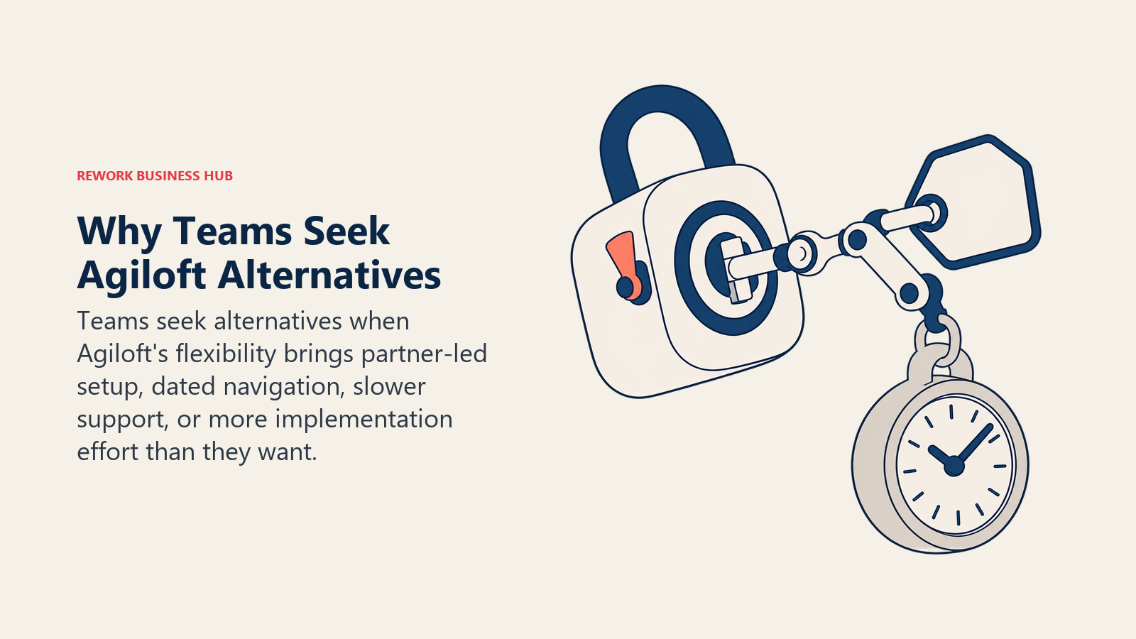 Why teams seek Agiloft alternatives shown as a flexible contract key pulling a heavy implementation weight through a complex lock