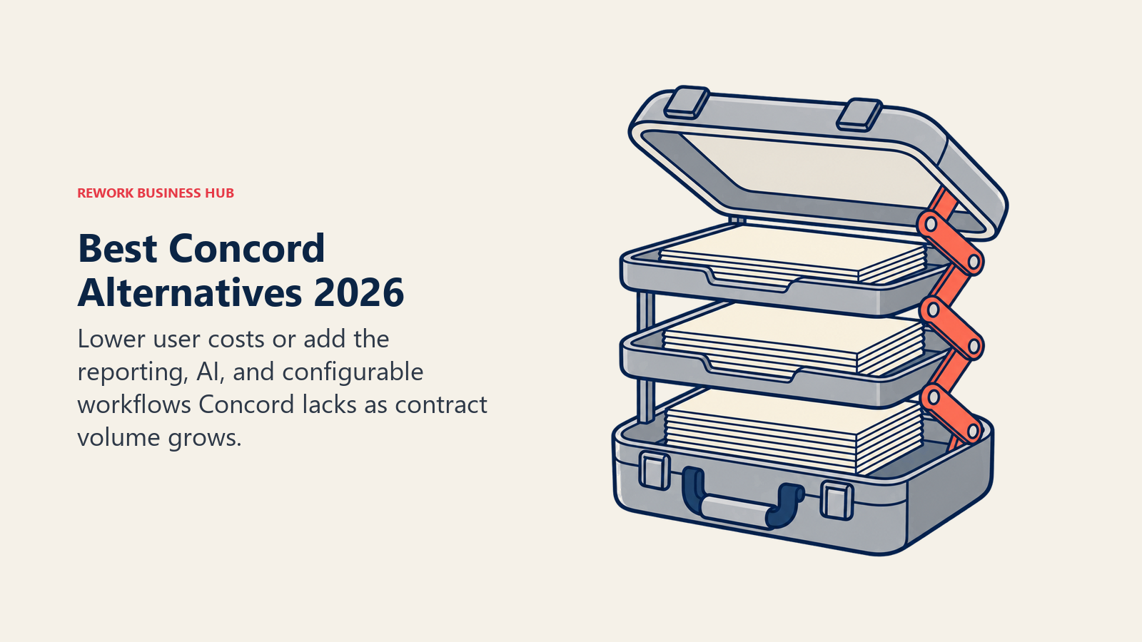 Best Concord alternatives shown as a growing contract stack lifting the lid of a transparent fixed-capacity case
