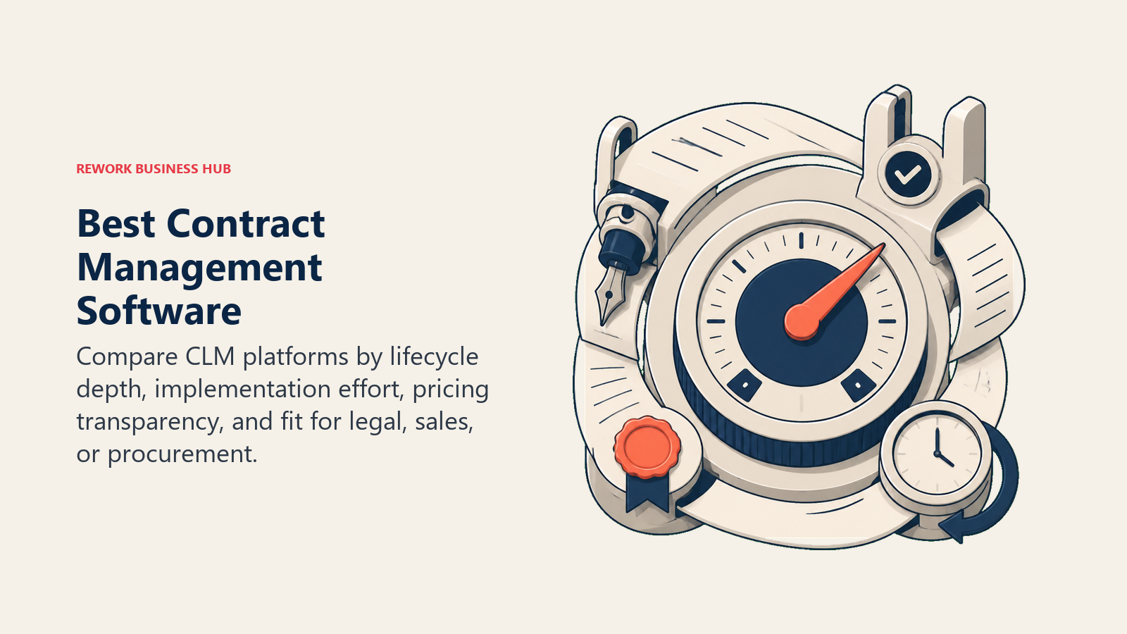 Best contract management software shown as a lifecycle selector for drafting, approvals, signing, and renewals