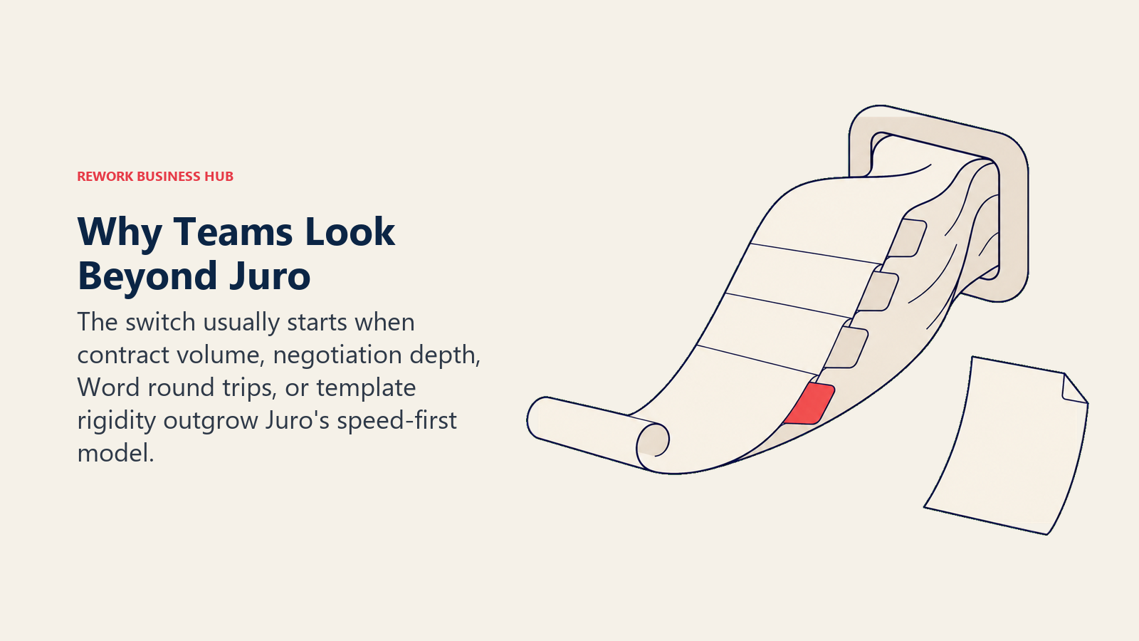 Growing contract ribbon bunching at a rigid template frame to show why teams outgrow Juro