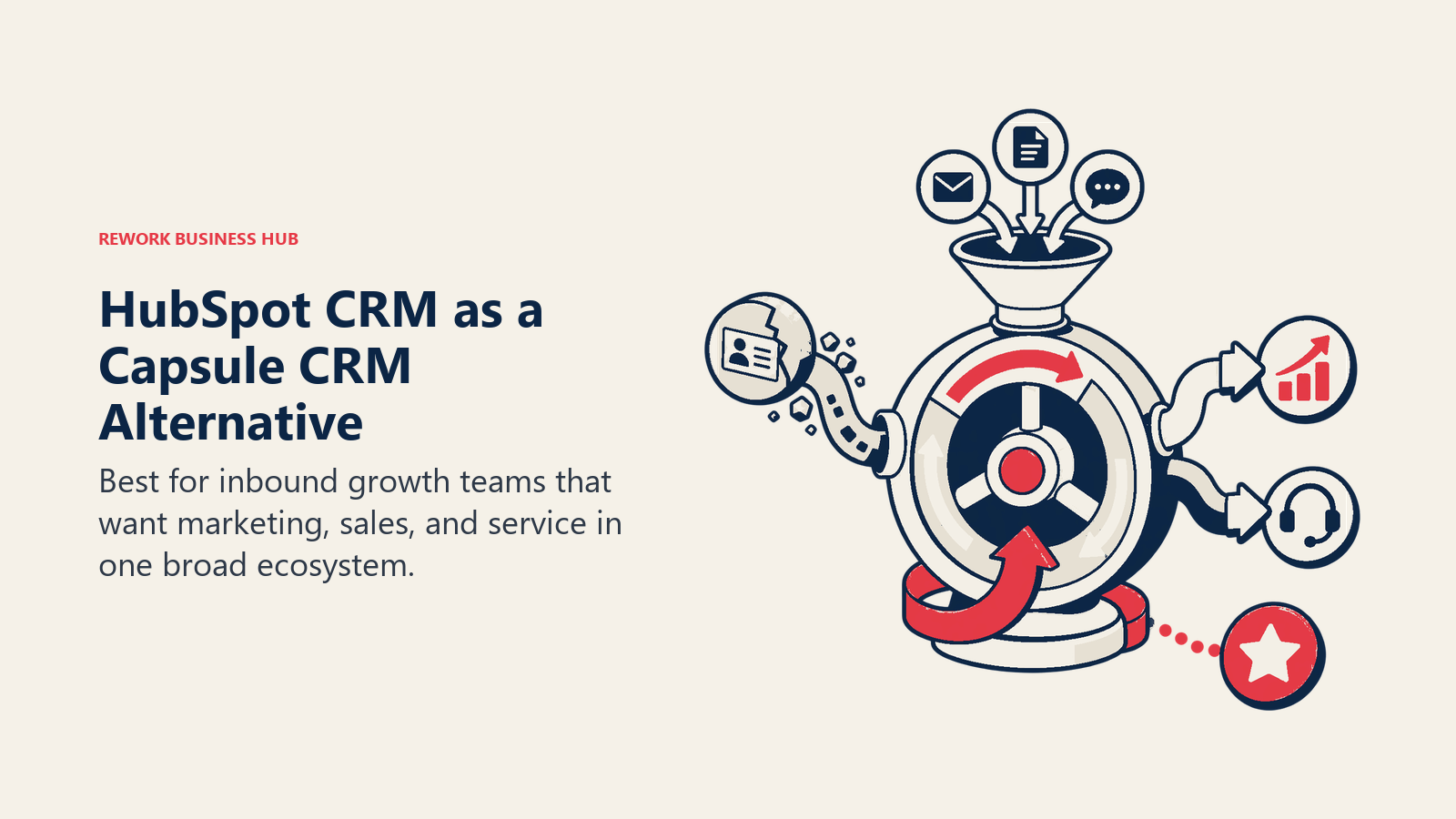 HubSpot CRM as a Capsule CRM alternative illustrated by marketing, sales, and service suite