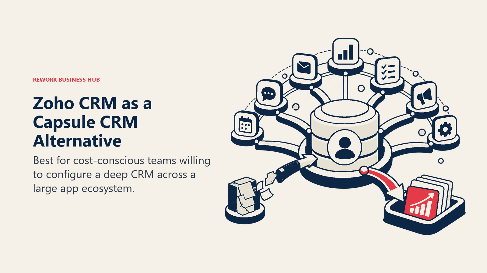 Zoho CRM as a Capsule CRM alternative illustrated by feature-dense crm in a large app suite