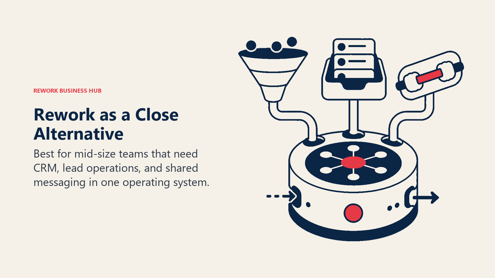 Rework as a Close alternative illustrated by unified crm and operations