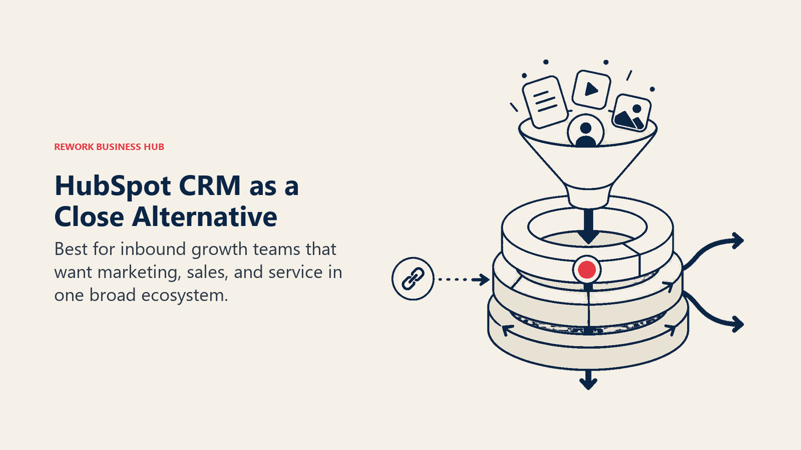 HubSpot CRM as a Close alternative illustrated by marketing, sales, and service suite