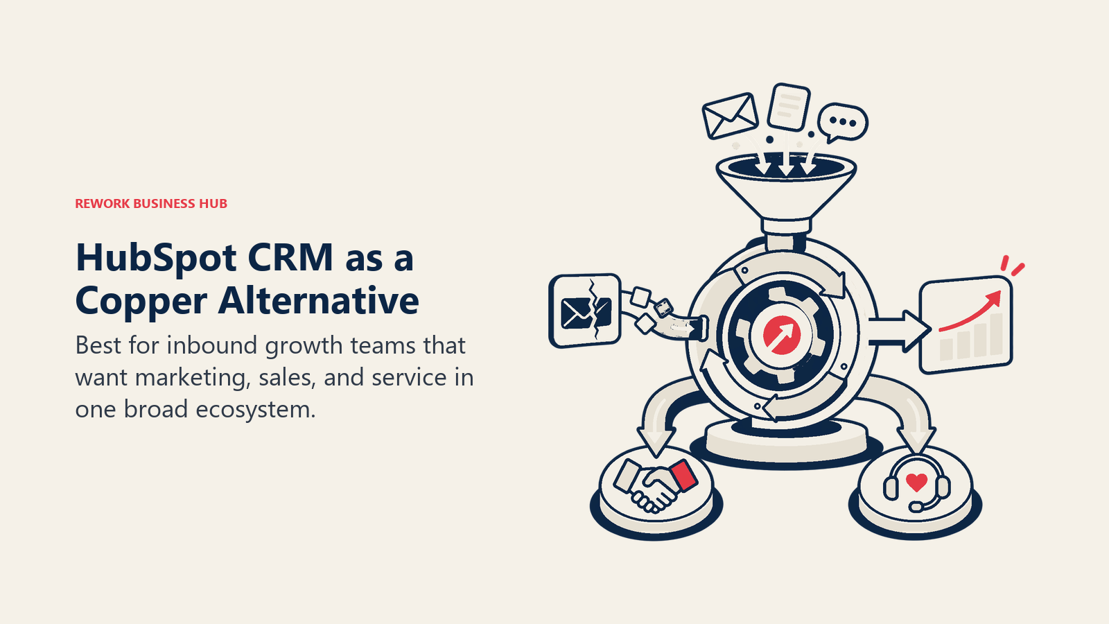 HubSpot CRM as a Copper alternative illustrated by marketing, sales, and service suite