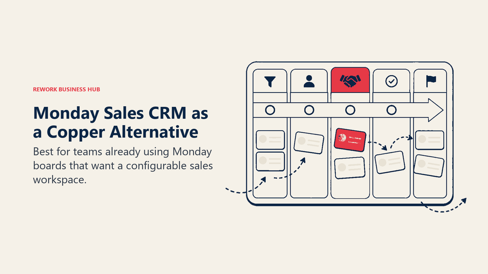 Monday Sales CRM as a Copper alternative illustrated by crm on a flexible work-management canvas