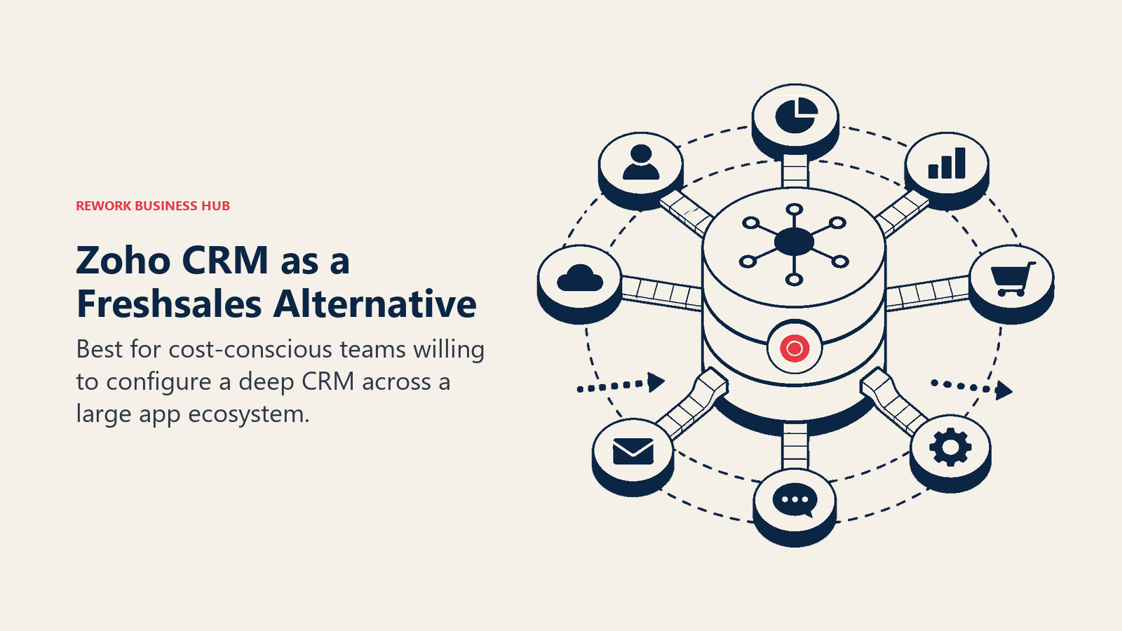 Zoho CRM as a Freshsales alternative illustrated by feature-dense crm in a large app suite