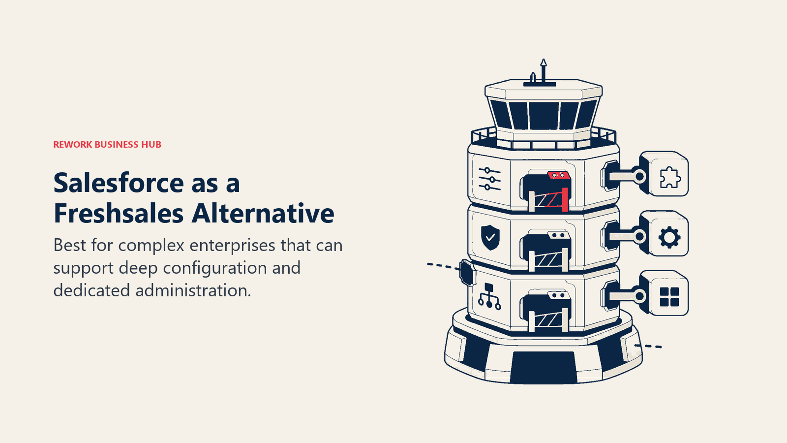 Salesforce as a Freshsales alternative illustrated by highly configurable enterprise crm