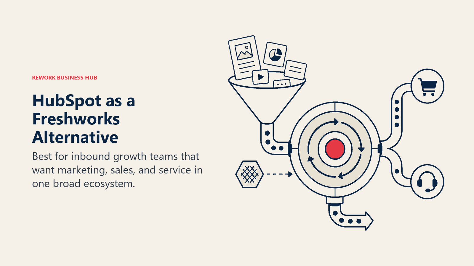 HubSpot as a Freshworks alternative illustrated by marketing, sales, and service suite