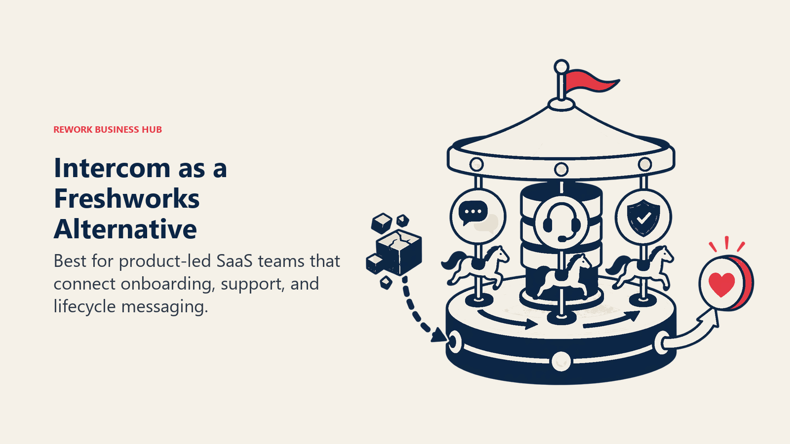 Intercom as a Freshworks alternative illustrated by customer messaging and support platform