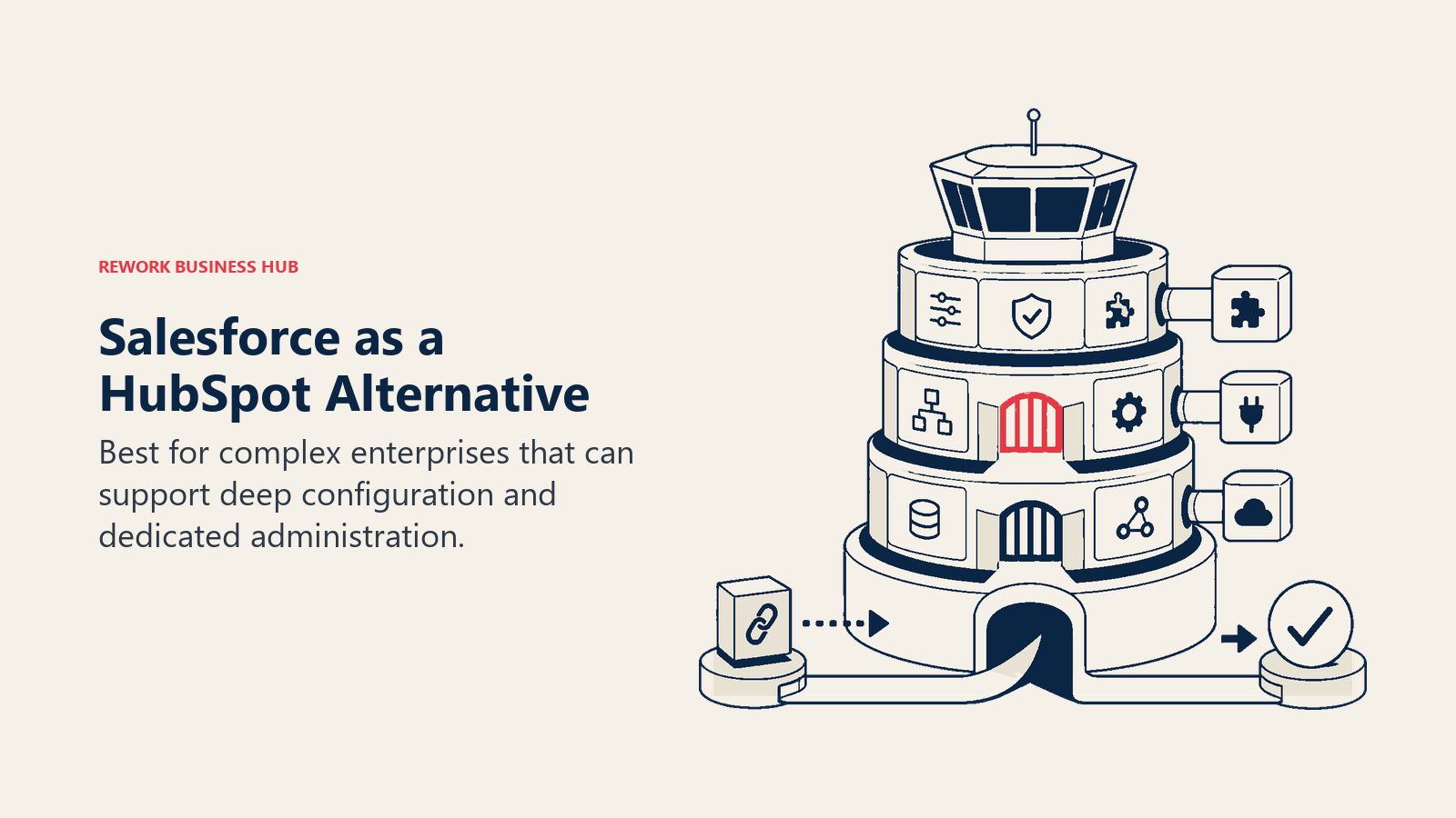 Salesforce as a HubSpot alternative illustrated by highly configurable enterprise crm