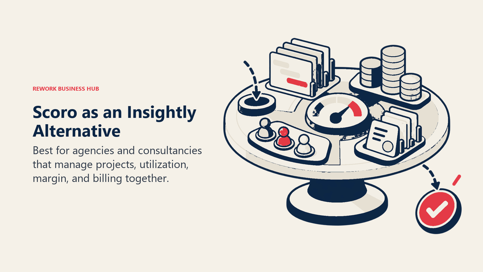 Scoro as an Insightly alternative illustrated by project business management