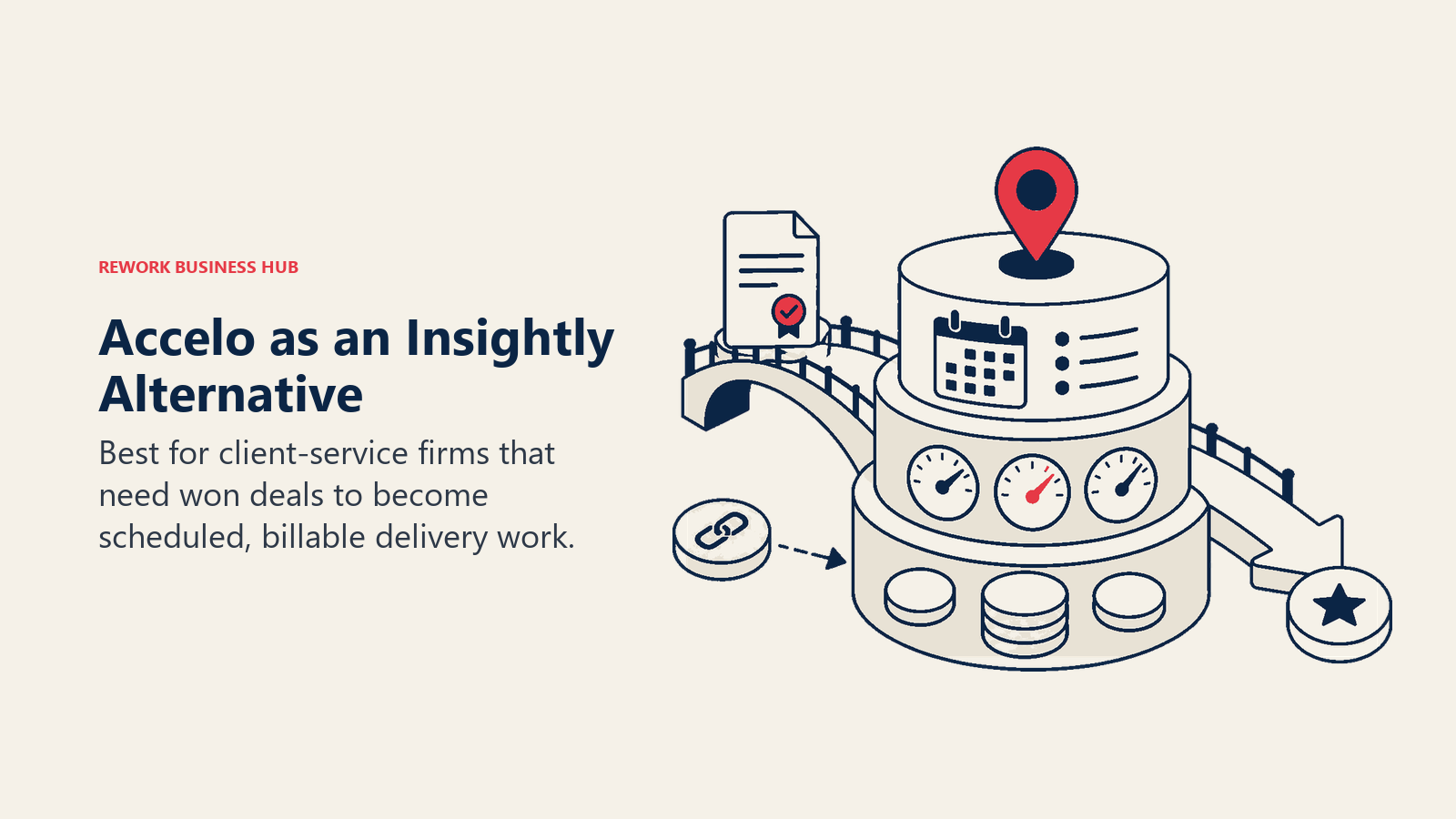 Accelo as an Insightly alternative illustrated by professional services automation