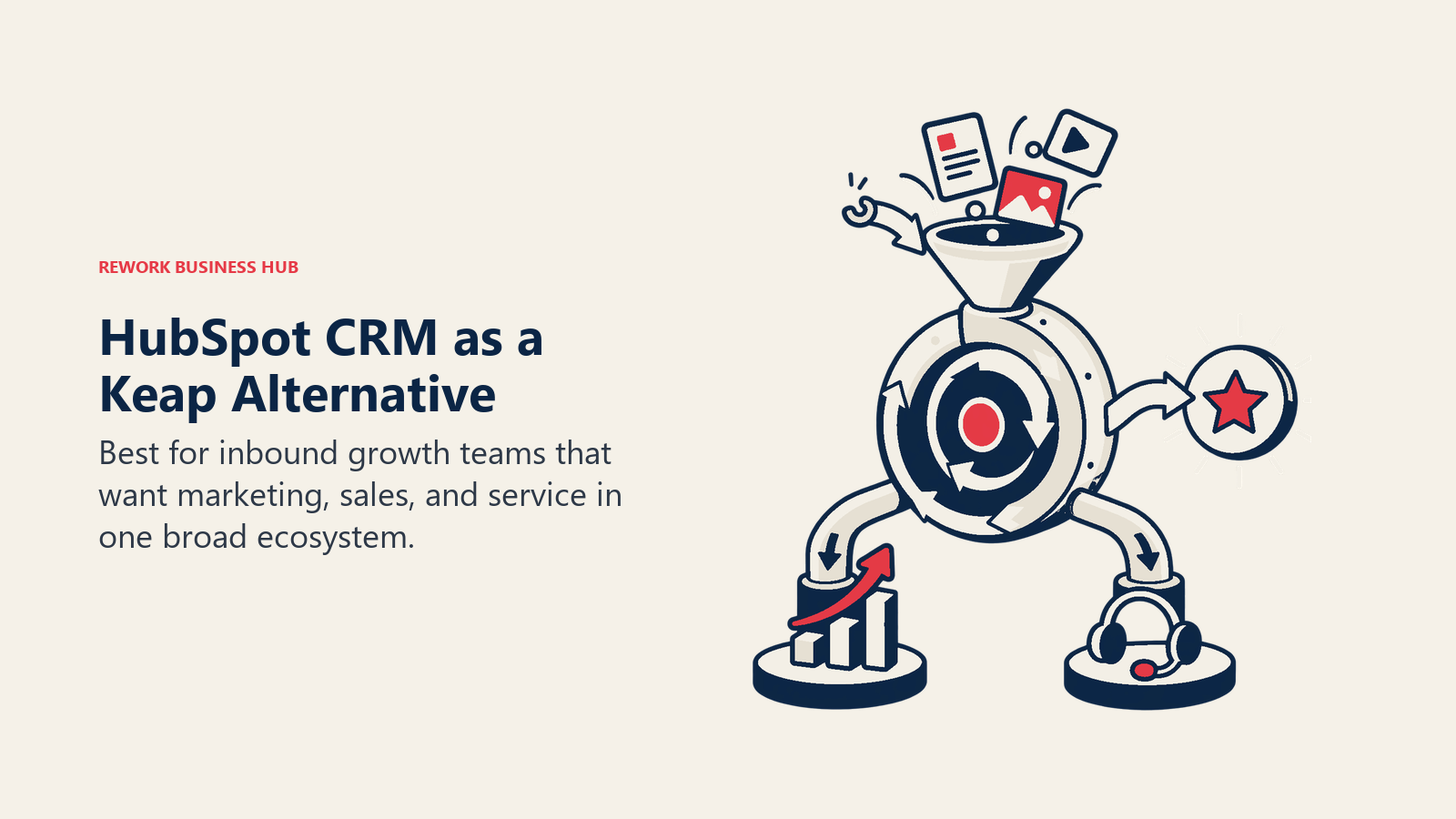 HubSpot CRM as a Keap alternative illustrated by marketing, sales, and service suite