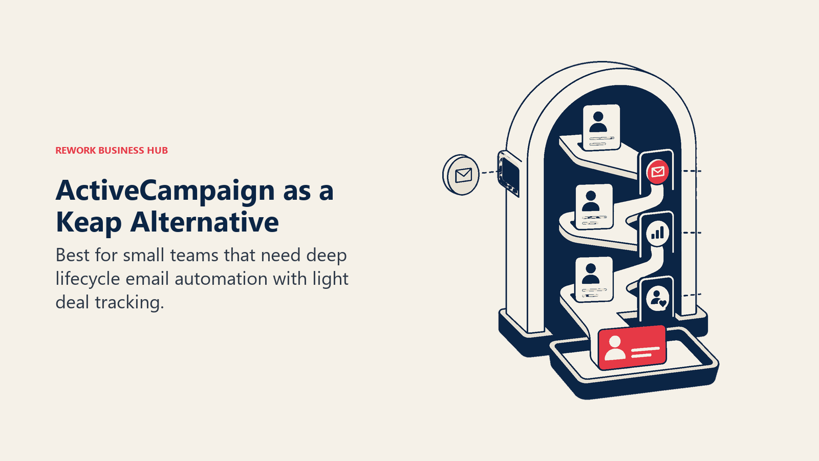 ActiveCampaign as a Keap alternative illustrated by email automation with a light crm