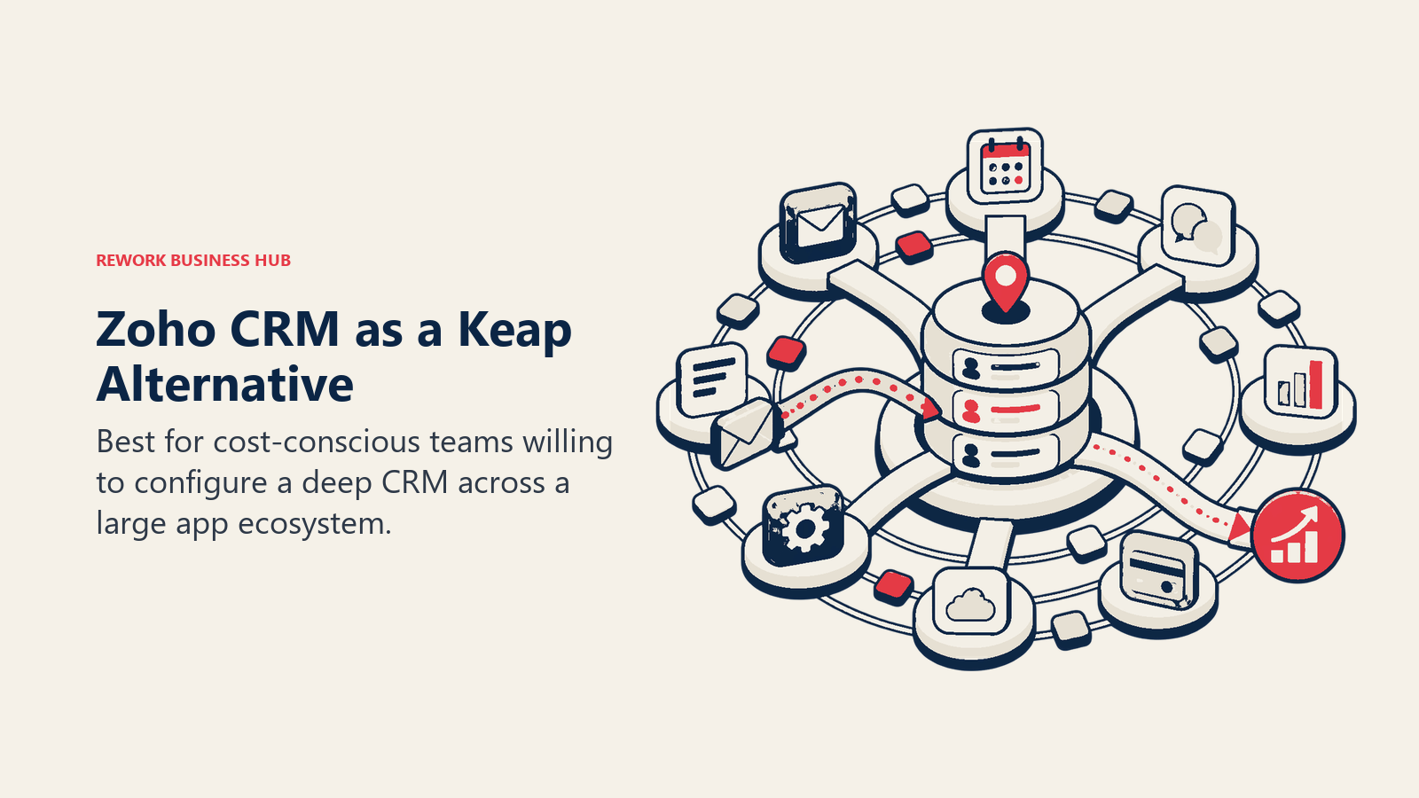 Zoho CRM as a Keap alternative illustrated by feature-dense crm in a large app suite