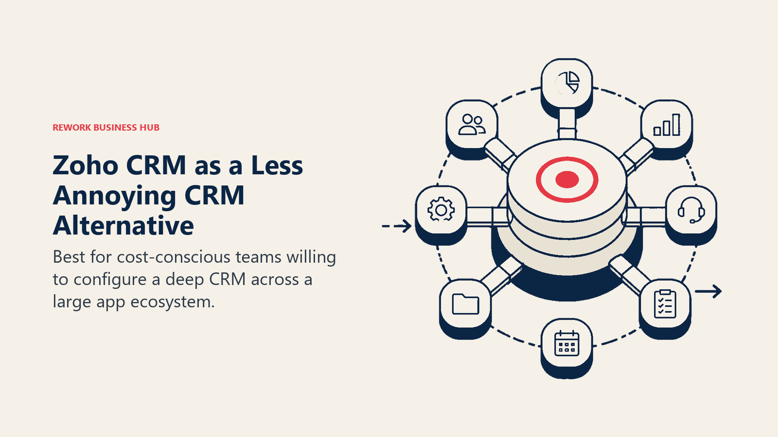 Zoho CRM as a Less Annoying CRM alternative illustrated by feature-dense crm in a large app suite