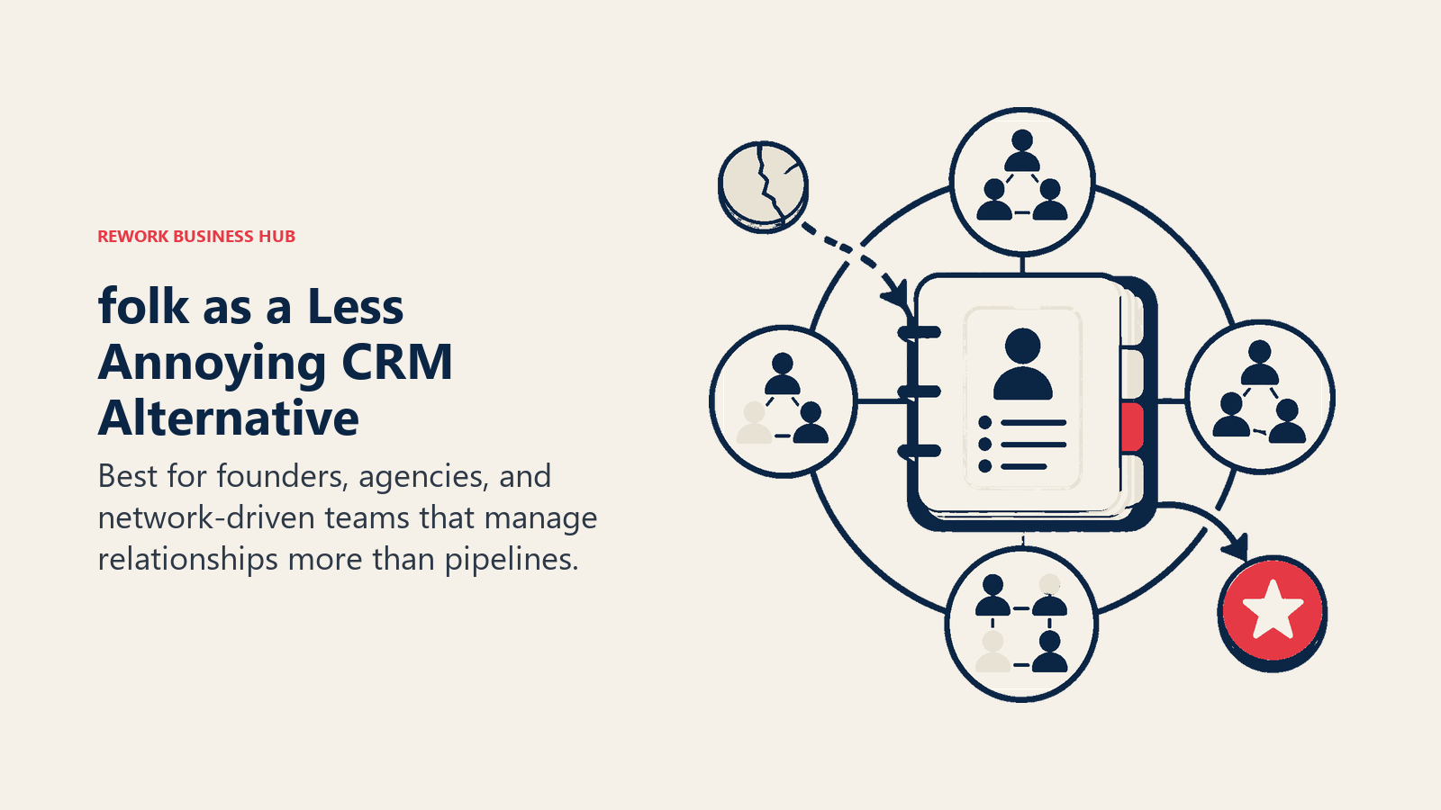 folk as a Less Annoying CRM alternative illustrated by lightweight relationship crm