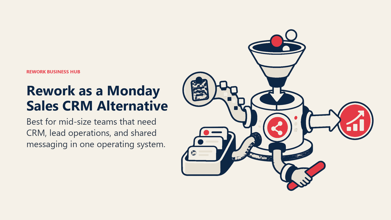 Rework as a Monday Sales CRM alternative illustrated by unified crm and operations