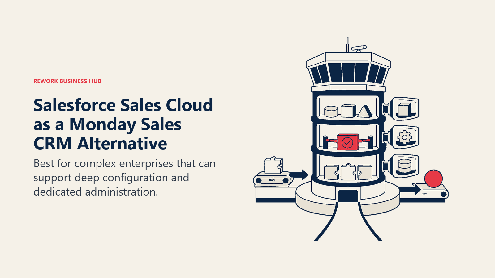 Salesforce Sales Cloud as a Monday Sales CRM alternative illustrated by highly configurable enterprise crm
