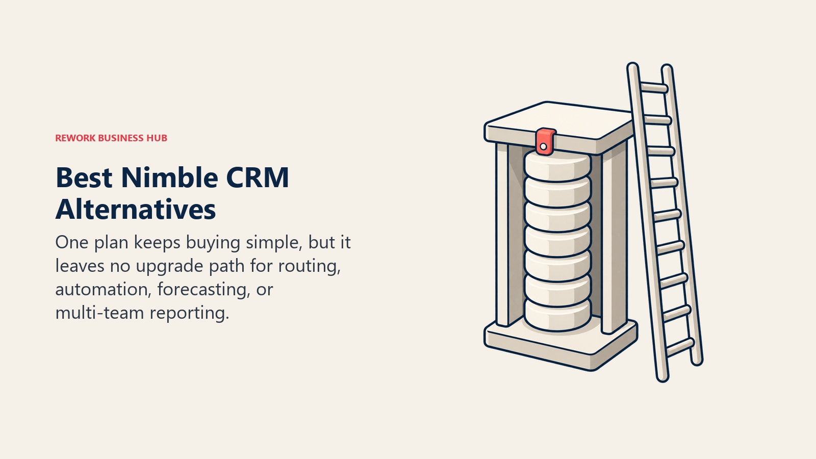 Best Nimble CRM alternatives illustrated by a single growth landing capped by a flat ceiling beside unused higher rungs