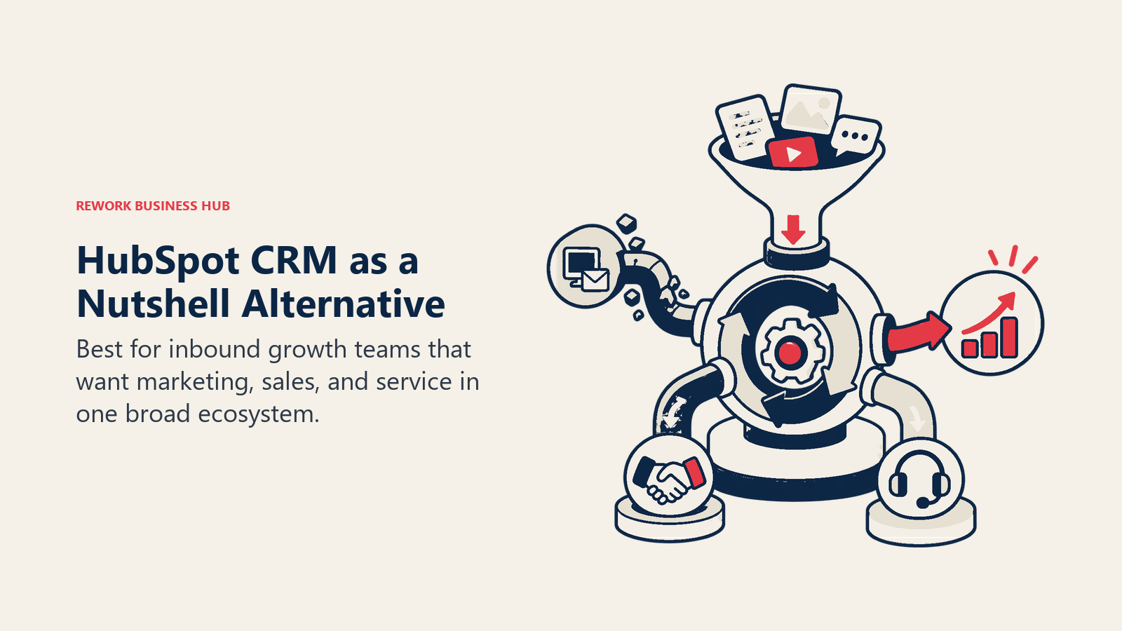 HubSpot CRM as a Nutshell alternative illustrated by marketing, sales, and service suite