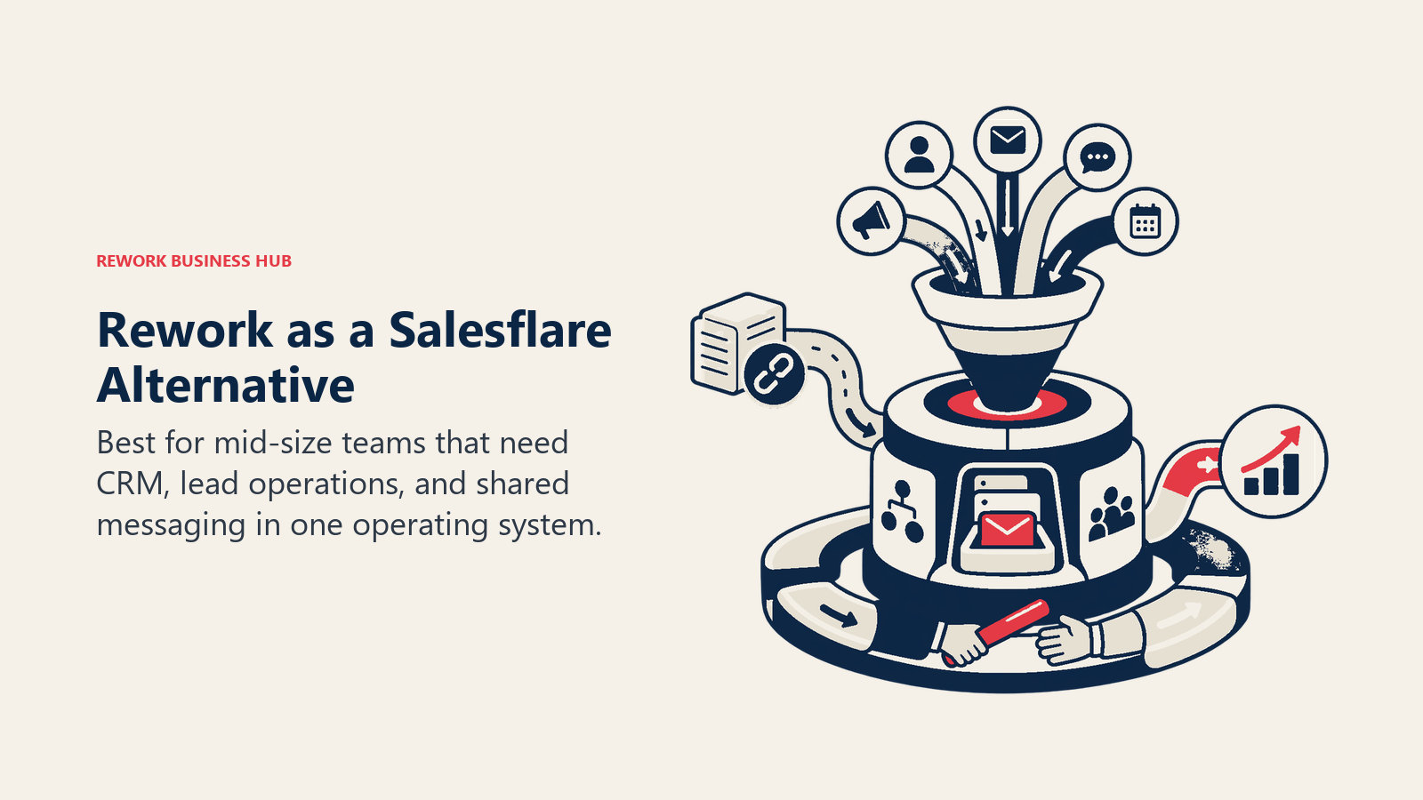Rework as a Salesflare alternative illustrated by unified crm and operations