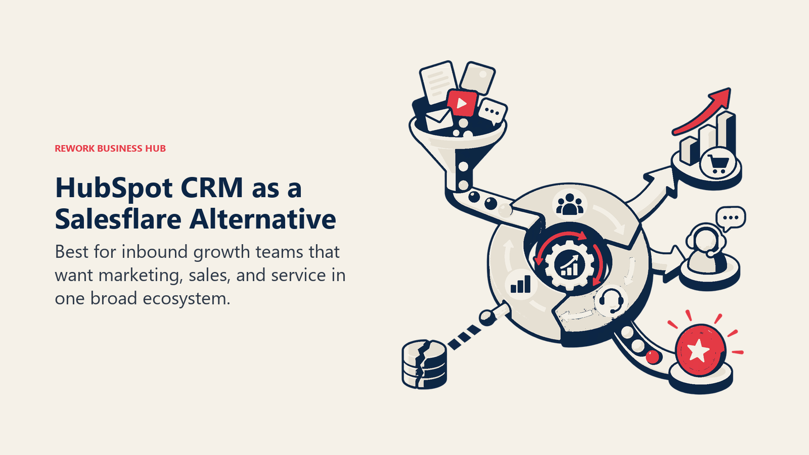 HubSpot CRM as a Salesflare alternative illustrated by marketing, sales, and service suite