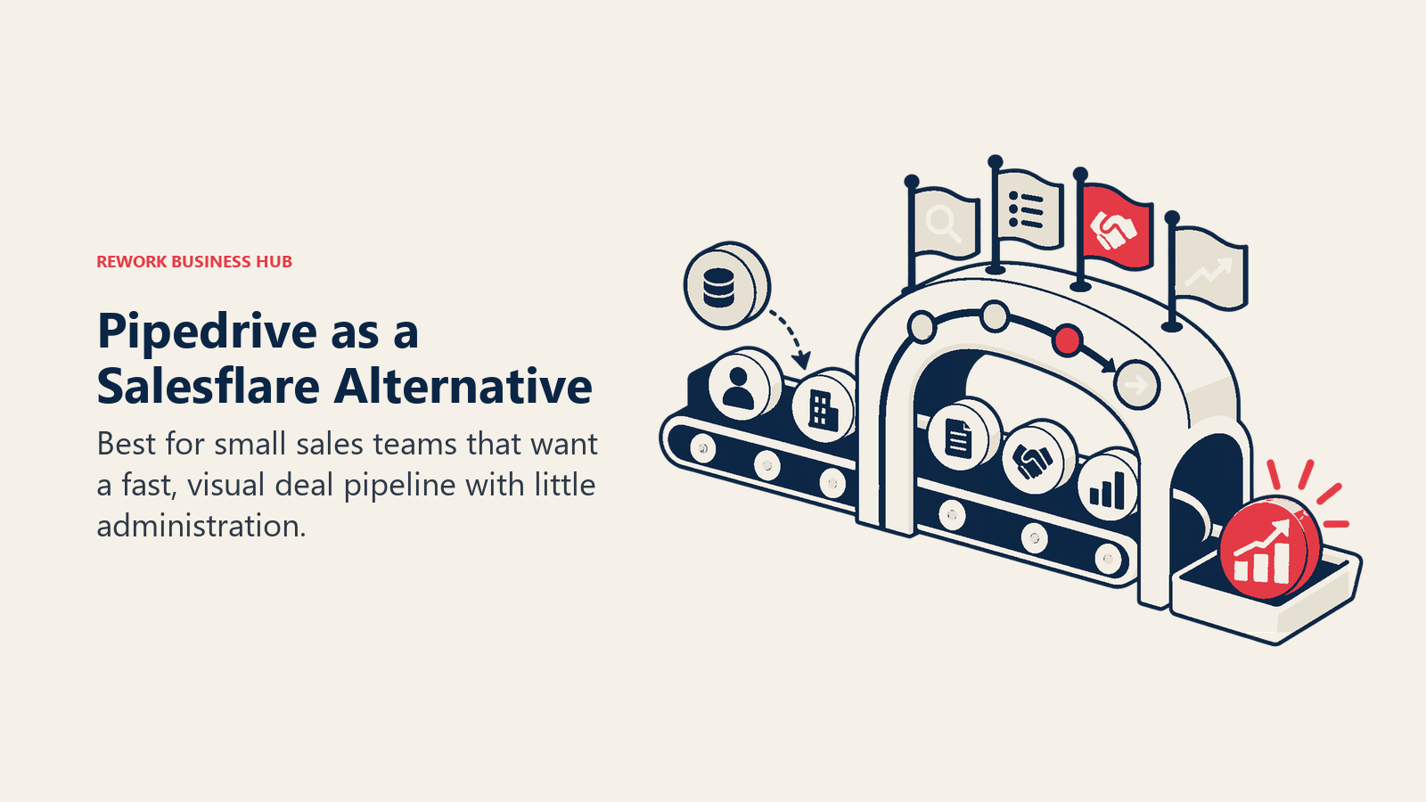 Pipedrive as a Salesflare alternative illustrated by visual sales pipeline crm