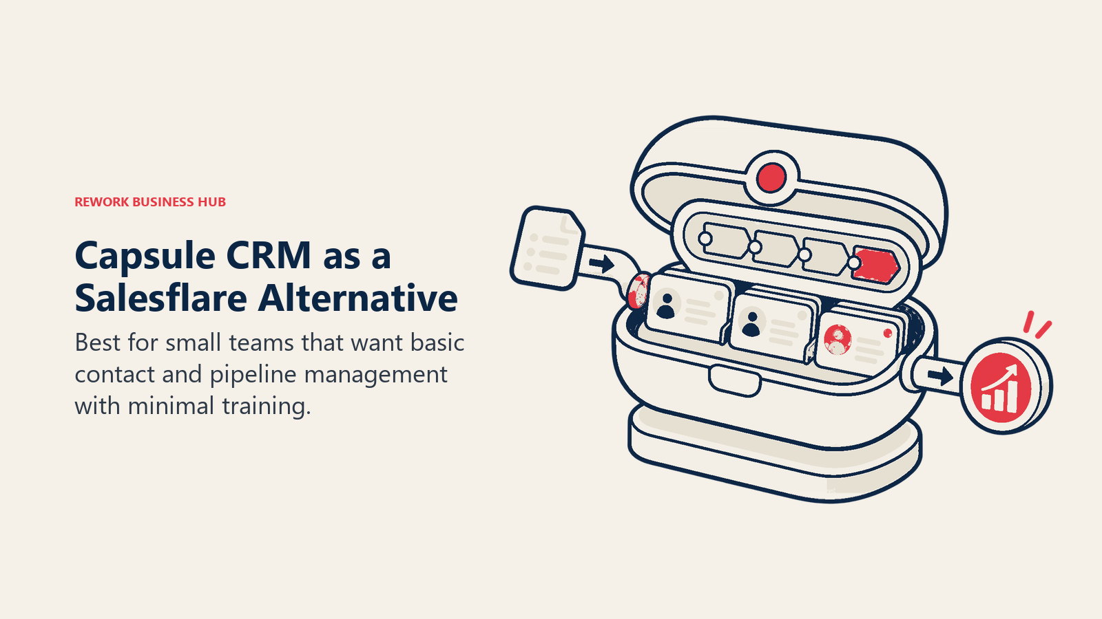 Capsule CRM as a Salesflare alternative illustrated by simple contact and pipeline crm