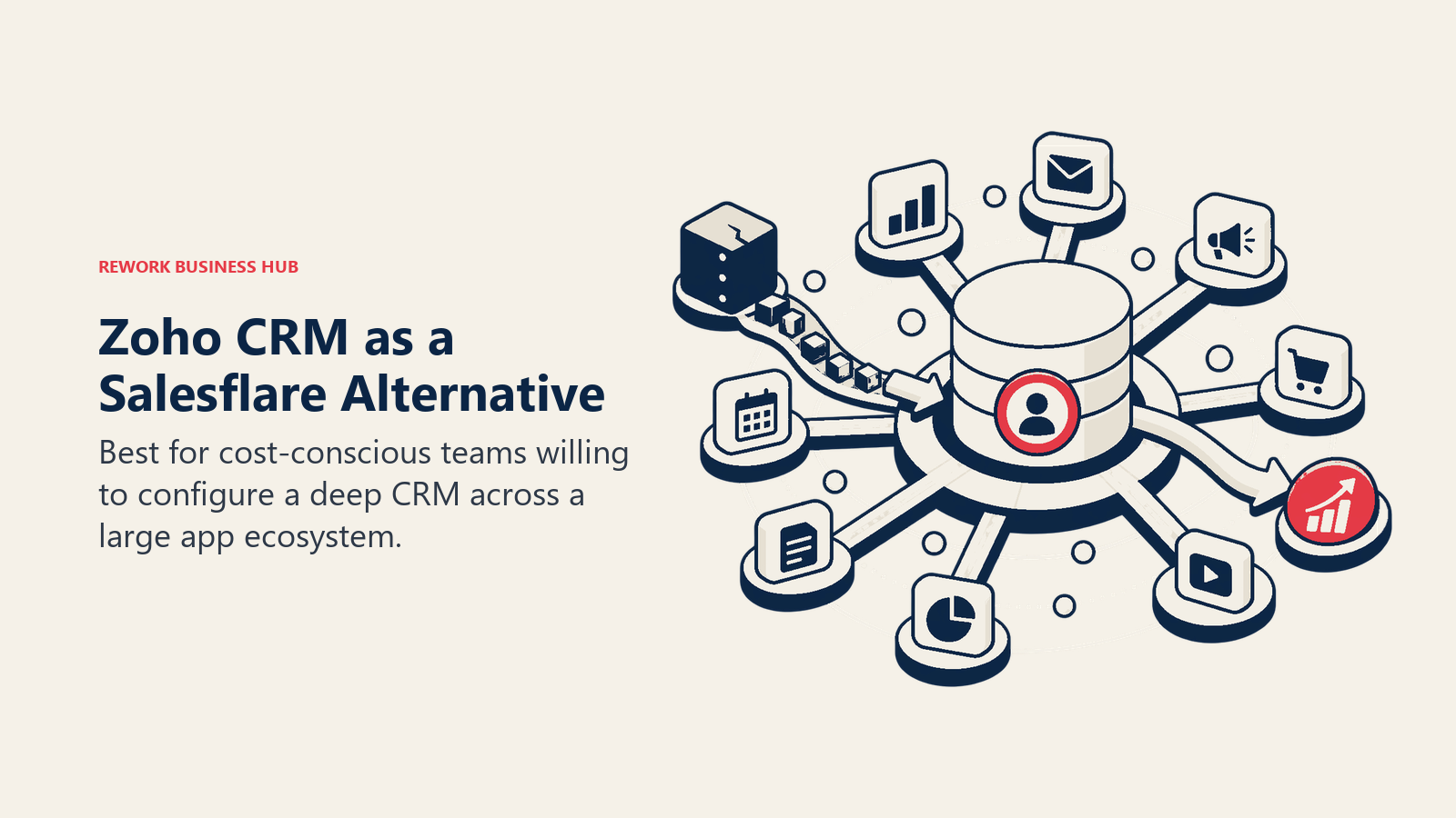 Zoho CRM as a Salesflare alternative illustrated by feature-dense crm in a large app suite