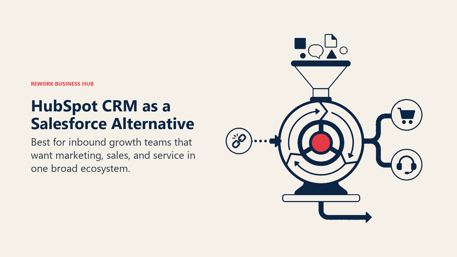 HubSpot CRM as a Salesforce alternative illustrated by marketing, sales, and service suite