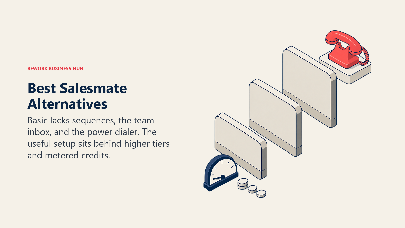 Best Salesmate alternatives shown as a calling handset behind three feature walls with a separate automation-credit gauge