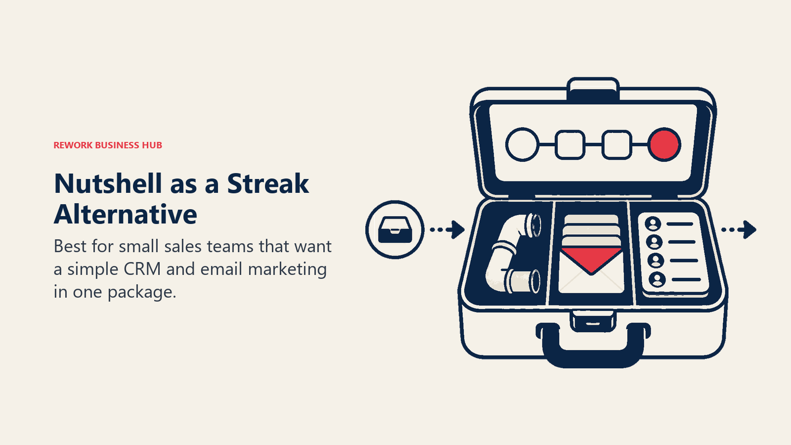 Nutshell as a Streak alternative illustrated by simple crm with email marketing