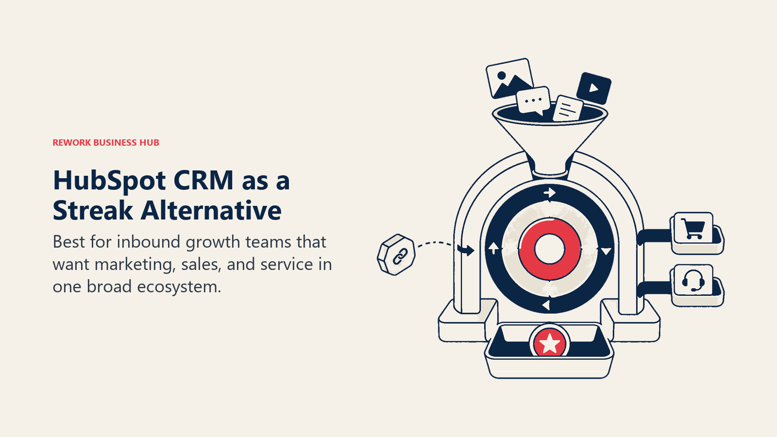 HubSpot CRM as a Streak alternative illustrated by marketing, sales, and service suite
