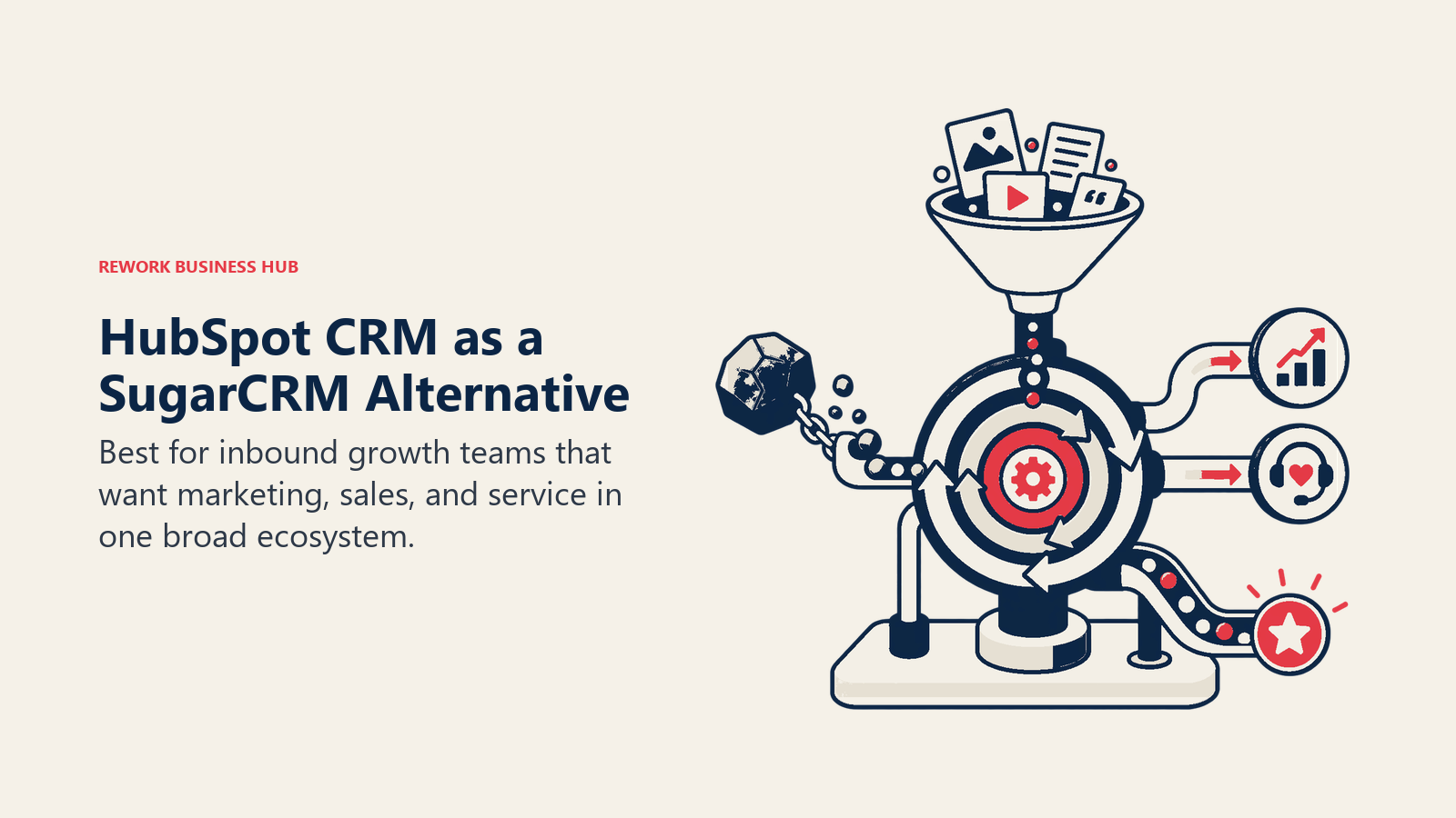 HubSpot CRM as a SugarCRM alternative illustrated by marketing, sales, and service suite