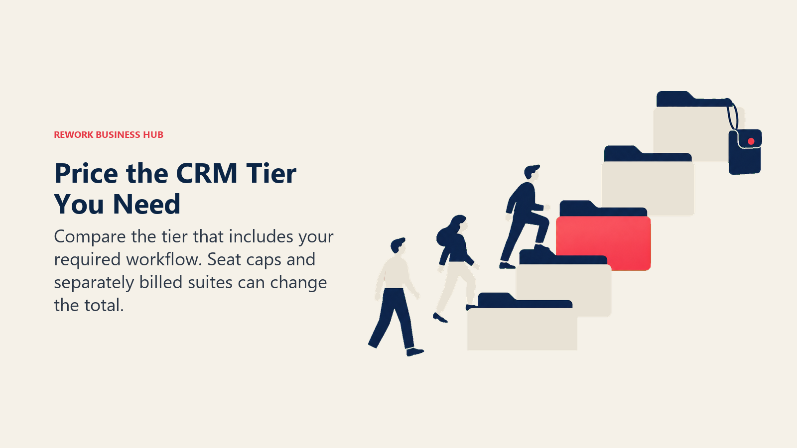 Price the CRM Tier You Need: Compare the tier that includes your required workflow. Seat caps and separately billed suites can change the total.