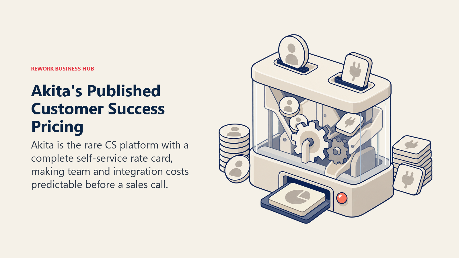Transparent self-service customer-success pricing mechanism with visible user and integration inputs