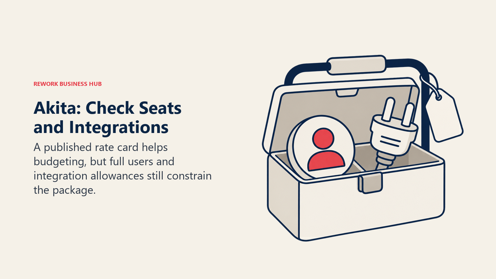 Akita package capacity represented by user seats and integration plugs inside one toolbox