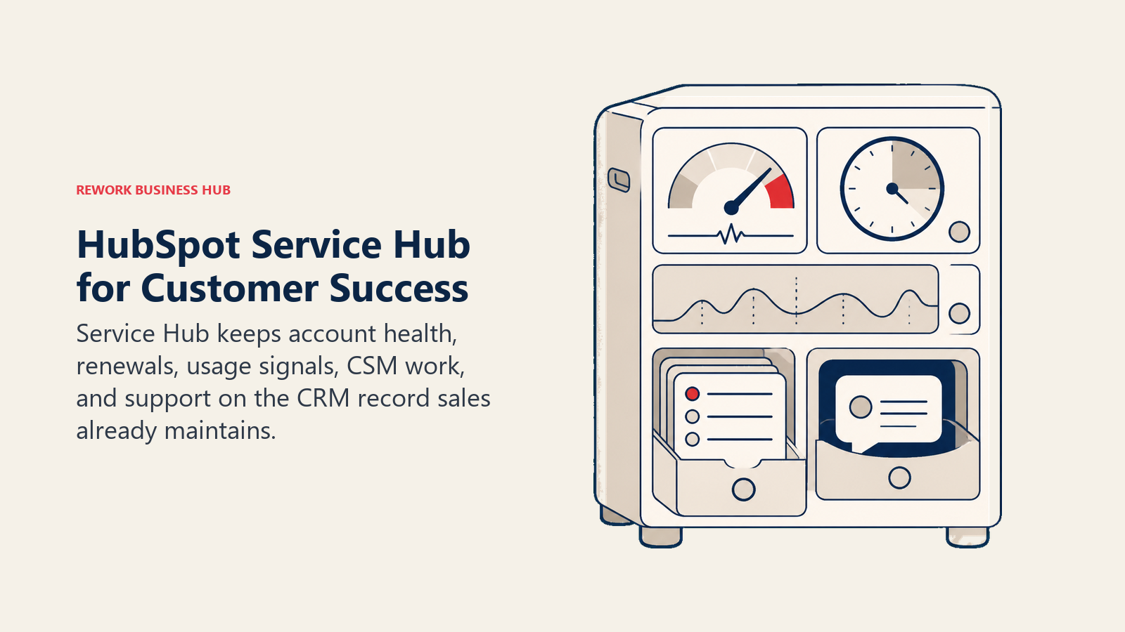 HubSpot Service Hub for customer success shown as one CRM account record with integrated health, renewal, usage, task, and support instruments