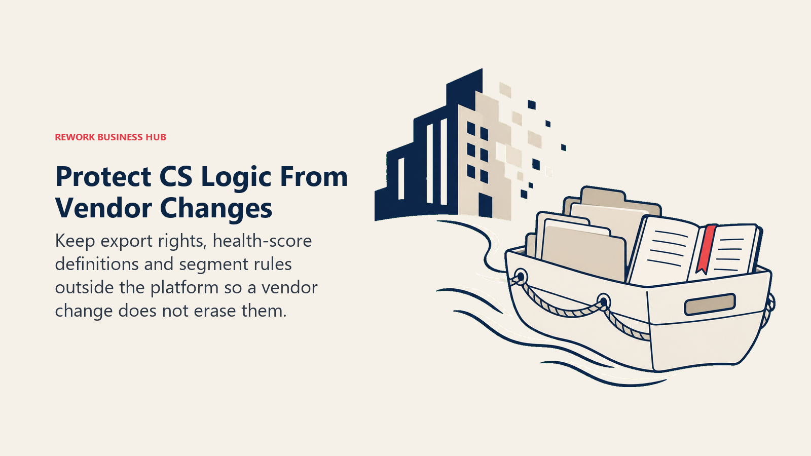 An archive lifeboat preserves account data and CS rule documentation during a vendor change