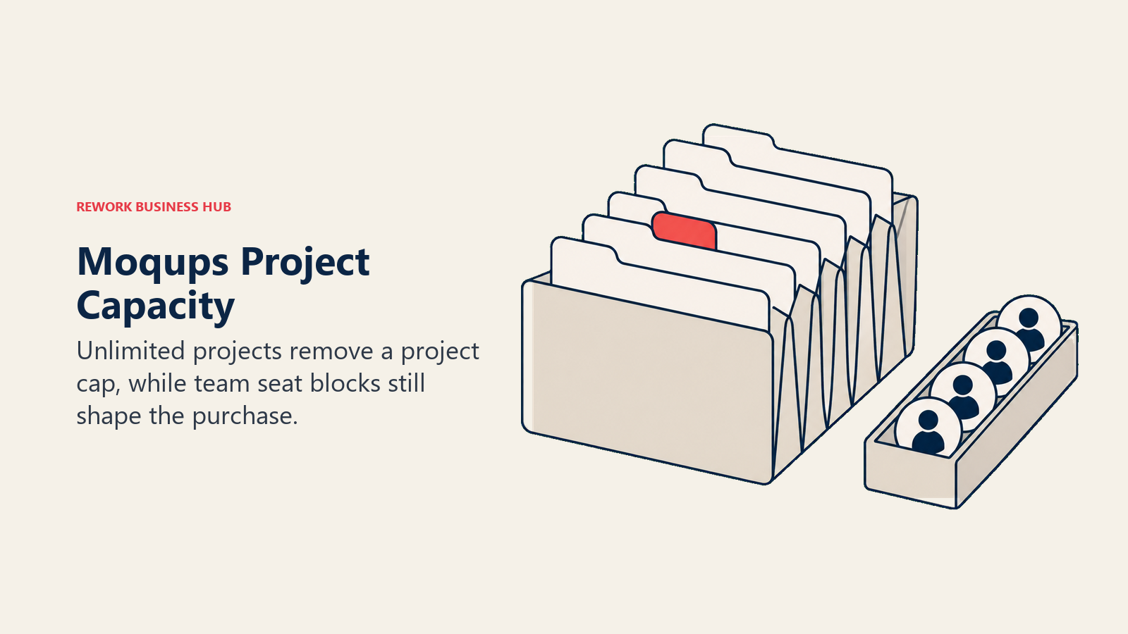 Moqups expanding project portfolio beside a fixed team seat block