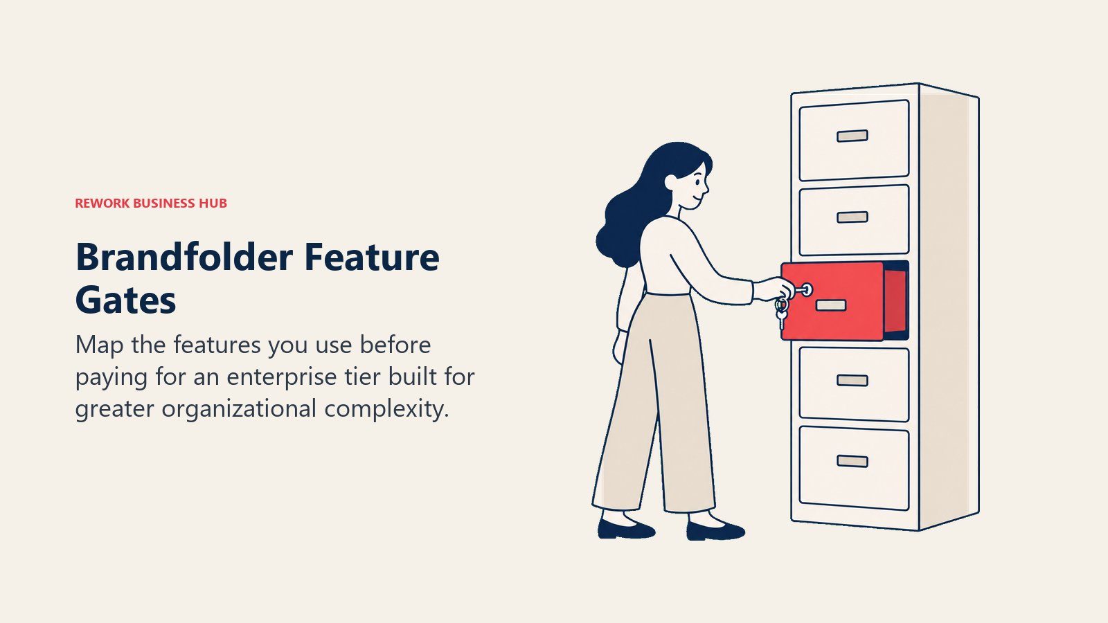 Brandfolder feature gate shown as one needed drawer in a larger enterprise cabinet