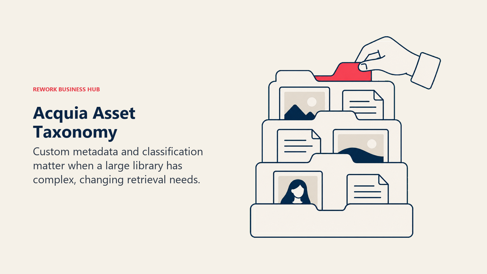 Acquia custom asset taxonomy organized through adjustable library dividers
